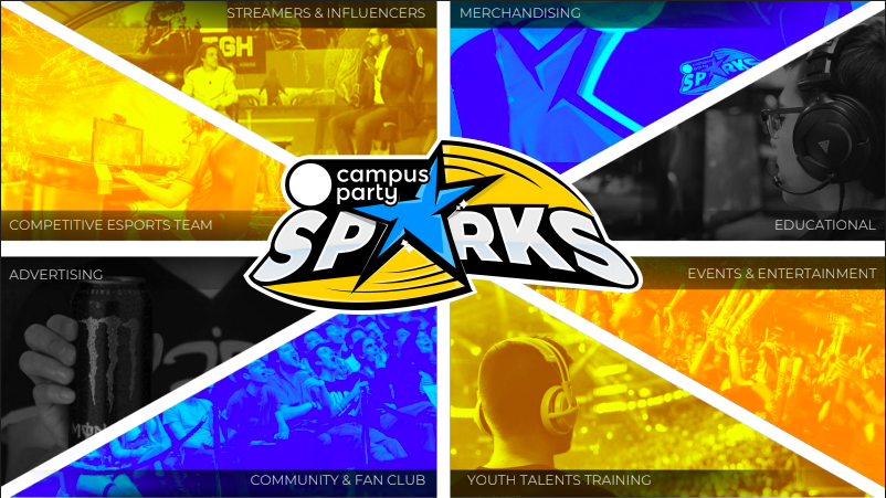 Campus Party Sparks: dove l'esport raggiunge il prossimo livello thumbnail
